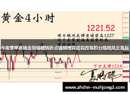 今夜意甲赛场走势暗藏转折点强弱博弈或将改写积分格局风云再起 今夜意甲赛场走势暗藏转折点强弱博弈或将改写积分格局风云再起