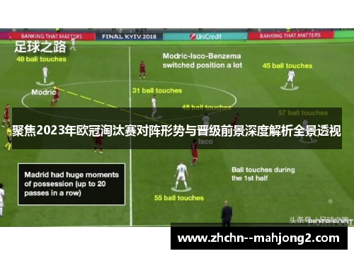 聚焦2023年欧冠淘汰赛对阵形势与晋级前景深度解析全景透视